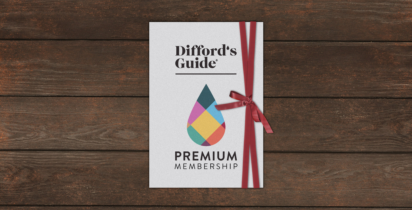 Premium membership voucher image 1